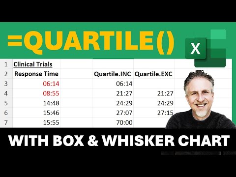 Excel Quartile Formula | .INC vs .EXC | & How to Make a Box and Whisker Chart