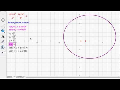 Video Hướng dẫn sử dụng GSP: Vẽ các đường conic (elip,... - youtube