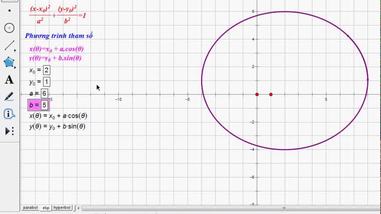 Đường conic: Đường conic là một trong những khái niệm căn bản trong toán học, đồng nghĩa với sự đa dạng về hình dạng. Với hình ảnh đẹp và sinh động này, bạn sẽ được tìm hiểu về đường elliptic, parabolic và hyperbolic - tất cả sẽ được biểu diễn một cách tinh tế và sinh động.