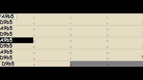 A to D Lydian Dominant - DP