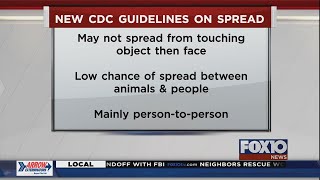 Getting the facts on new CDC guidelines