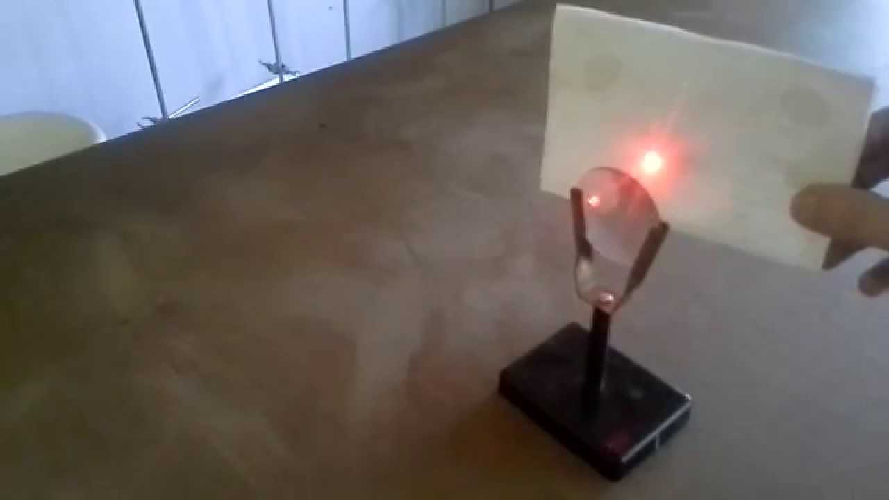 Focal Point Demonstration IGCSE Physics YouTube Focal Point Demonstration IGCSE Physics YouTube