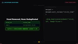 3 Messy Spreadsheets → 1 Business Answer | Marketing Attribution in Python | Pandas-Pipeline Project
