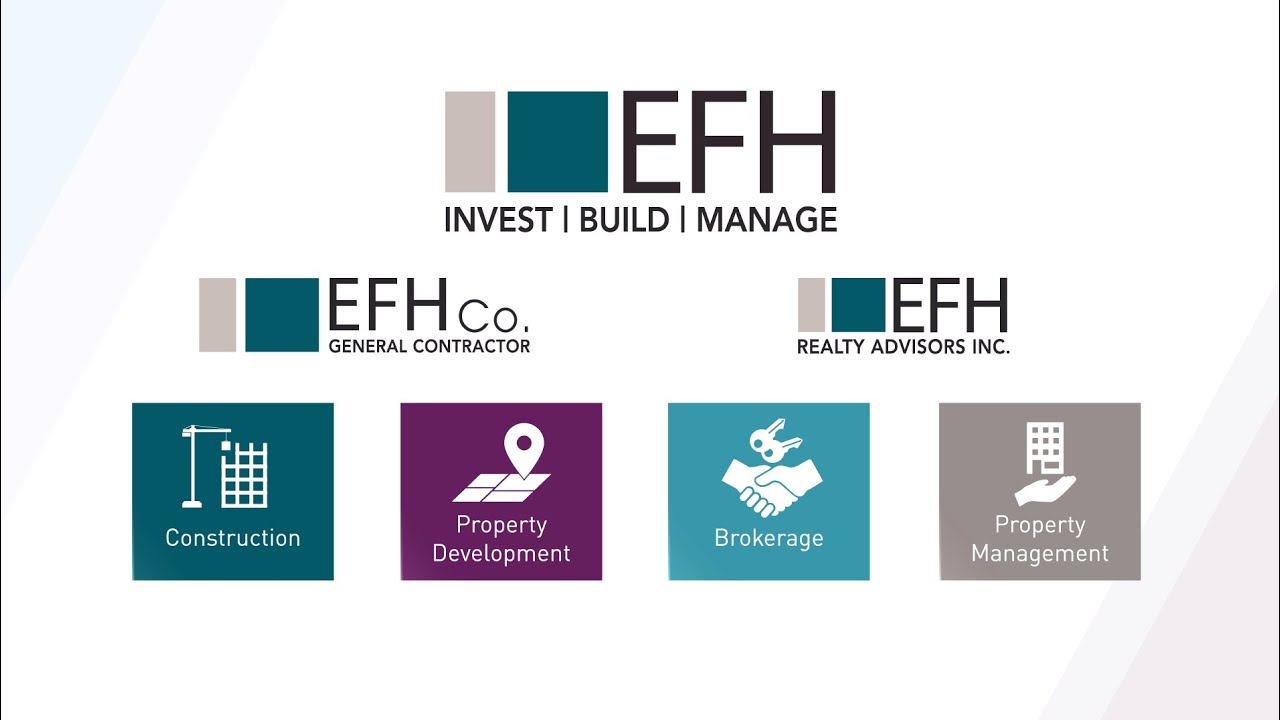 EFH Realty Advisors Inc., an Explainer Video created by Brendan Stern at Infinite Motion