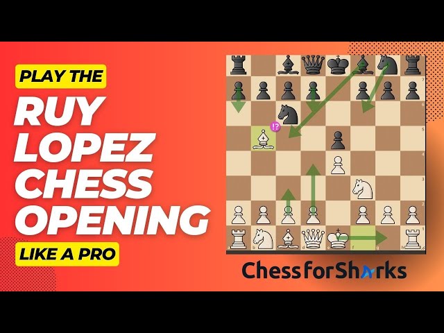 The Ruy Lopez – Chess Openings For Beginners