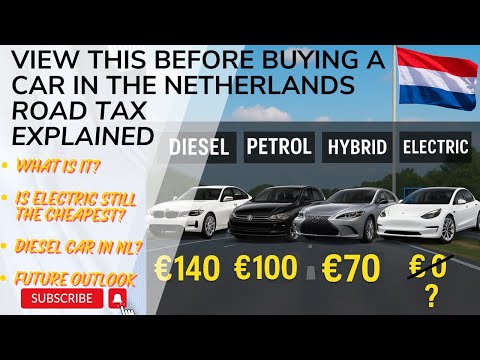 How To Buy A Car In The Netherlands