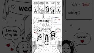 💍 Python Wedding Disaster | Variable Scope Explained with a Funny NameError Joke 😂