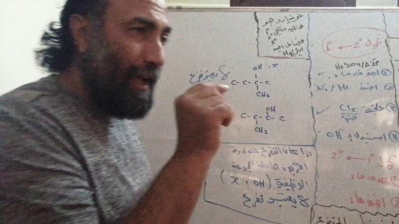 تحضير المركبات العضوية باستخدام غرينيارد الجزء الثاني... المركبات العضوية المتفرعه