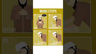 How to do wudu /ablution for beginners #shorts #viral #islam #youtube #fyp #youtubeshorts