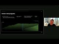 Pre-Crime: The Future of Omnichain Security, Ryan Zarick - DeFi Security Summit 2022