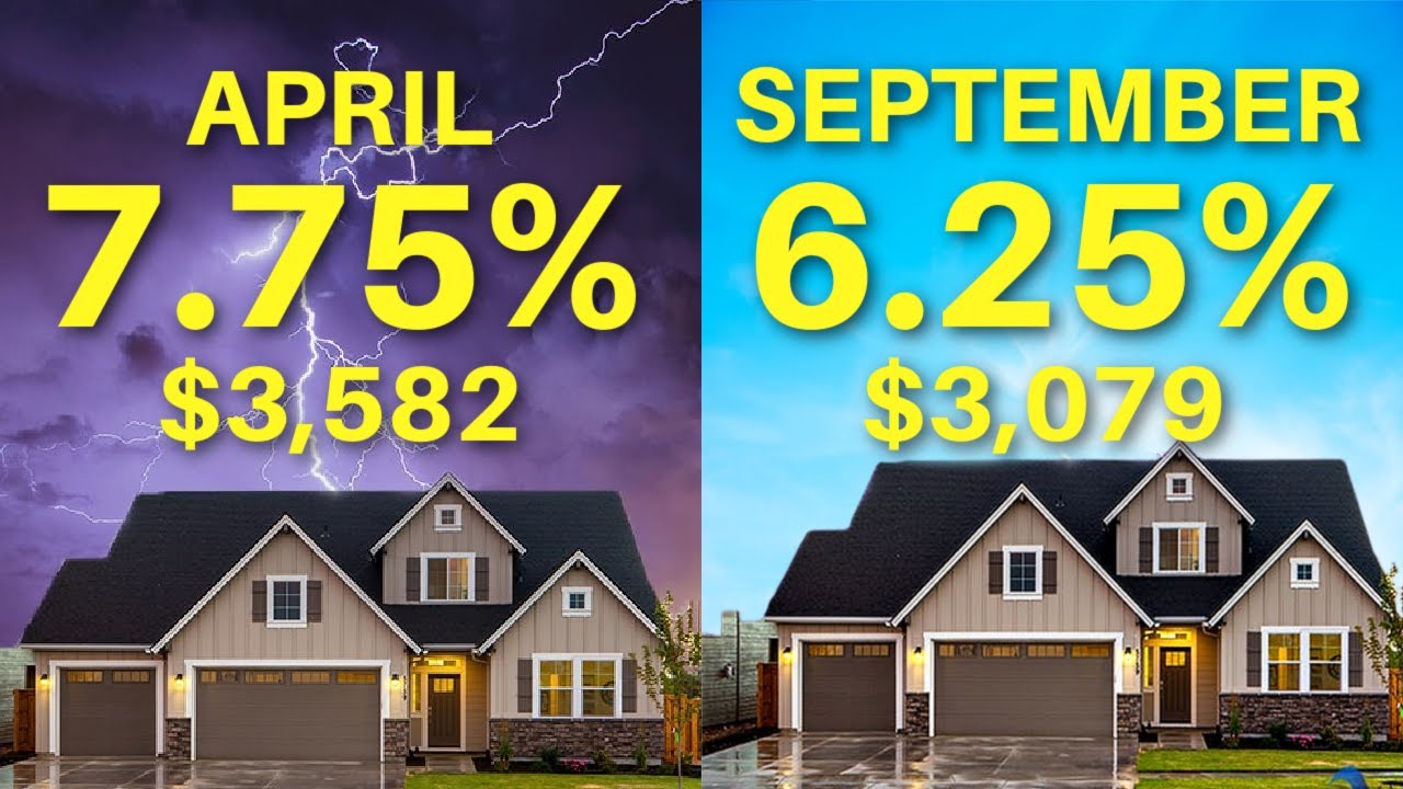 How Low Will Interest Rates Go?