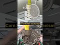 How a Corn Sheller Actually Works! 🌽 (3D vs. Real) #Shorts