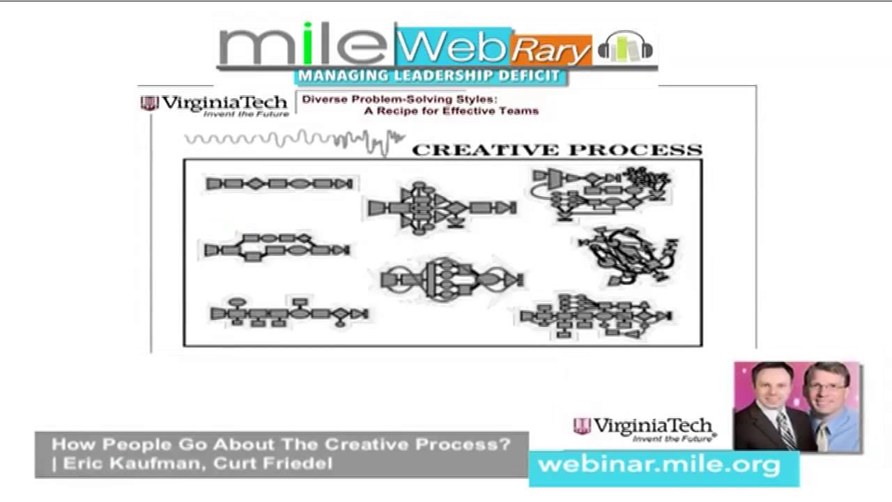 How People Go About The Creative Process? | Eric Kaufman, Curt Friedel