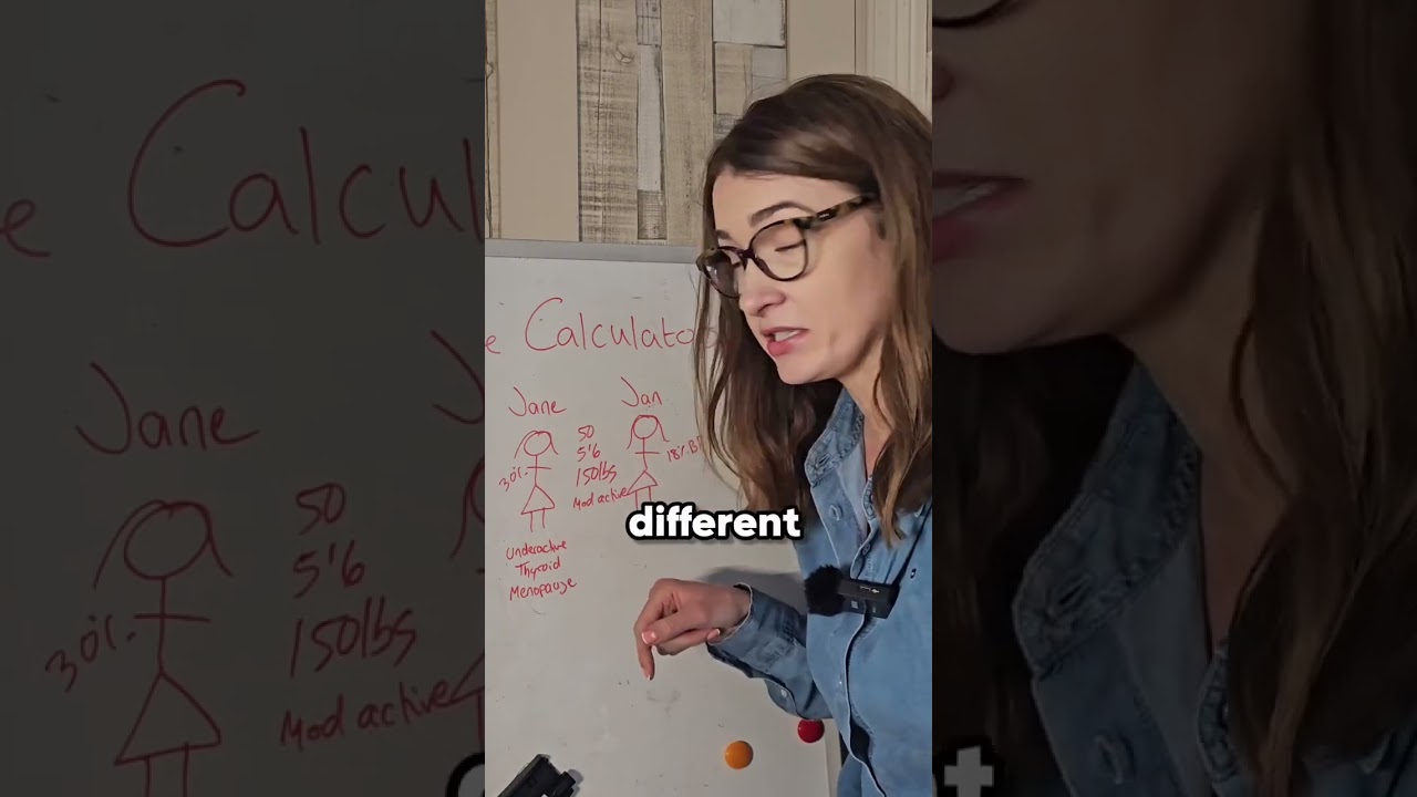 ⁣TDEE calculator is keeping you fat "I used a TDEE calculator and it told me my maintenance is 2000