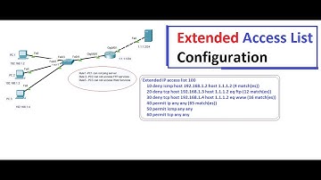 Extended Access List Configuration in Cisco Packet Tracer || ACL Configuration