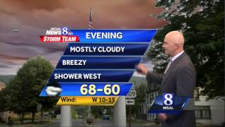 Joe's forecast: Showers in the mix