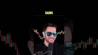 Macro Market US Dollar & Bitcoin