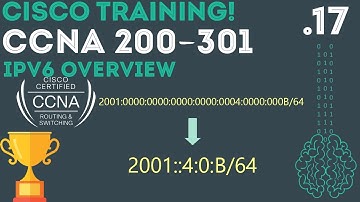 Cisco - CCNA-certificering 200-301 - IPv6-overzicht .17
