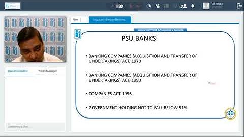 Chapter 1 - Structure of Indian Banking System
