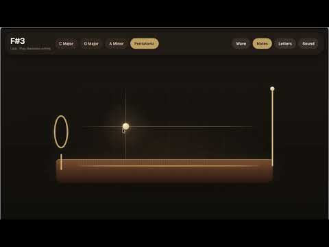 Virtual Theremin