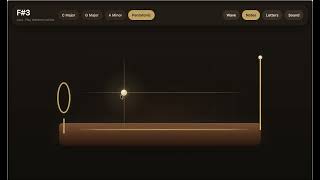 Virtual Theremin