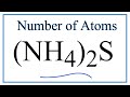 Ammonium Sulfide and Its Properties