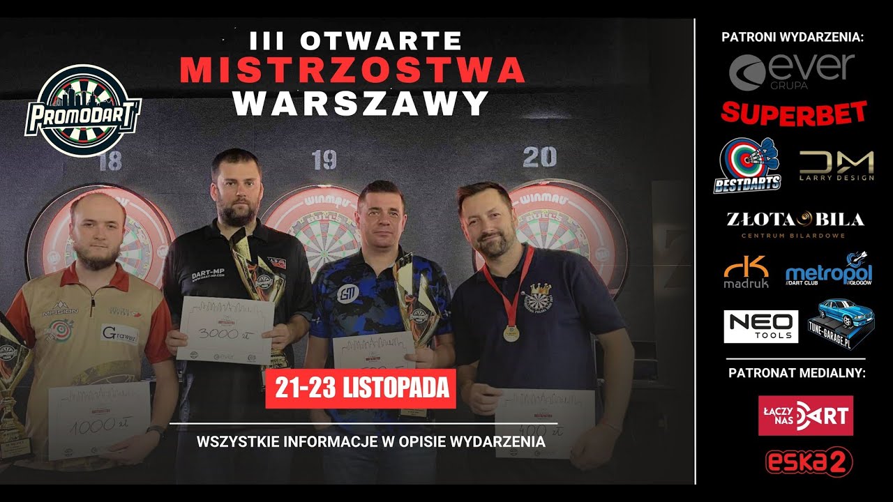 🔴 LIVE: Otwarte Mistrzostwa Warszawy