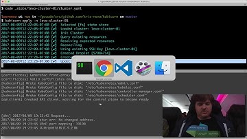 Building a Kubernetes cluster on Digital Ocean using Kubicorn