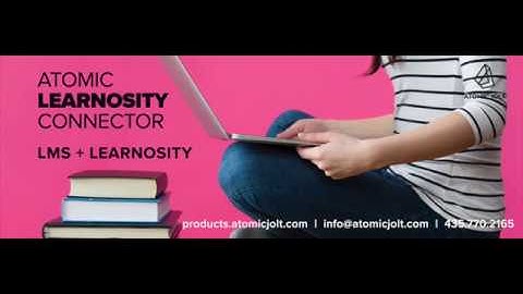Atomic Learnosity Connector by Atomic Jolt—a demo for teachers