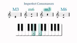 Fundamentals Lesson 6.7: Intervals - Consonance & Dissonance
