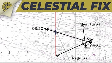 Celestial Navigation: Celestial Position Fix