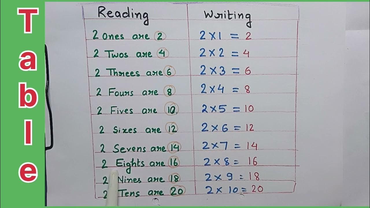 How to read and write table of two for class lkg and ukg students youtube