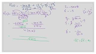 Information Finding inflection points and discuss Concavity of square root functions Update