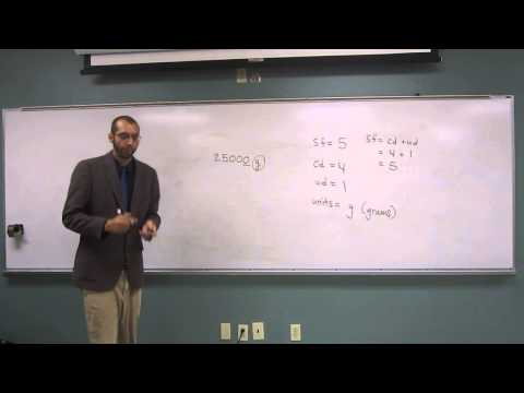 Significant Figure Rules - Trailing Zeros 003