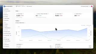 360 Insights in Promptwatch | See exactly how your website performs in AI Search