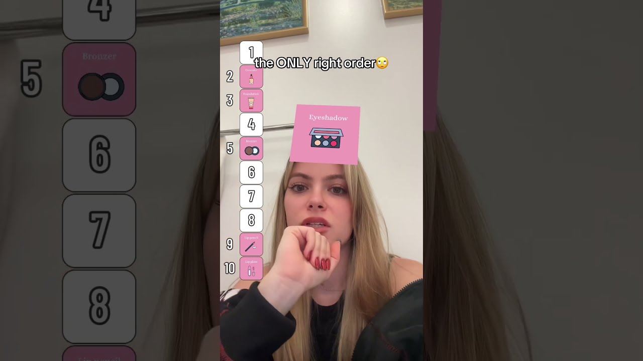 The RIGHT Way To Do Makeup 