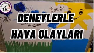 YAĞMUR,KAR,DOLU,ŞİMŞEK,HORTUM,GİRDAP OLAYLARI NASIL OLUR - DENEYLERLE HAVA OLAYLARINI ÖĞRENİYORUM