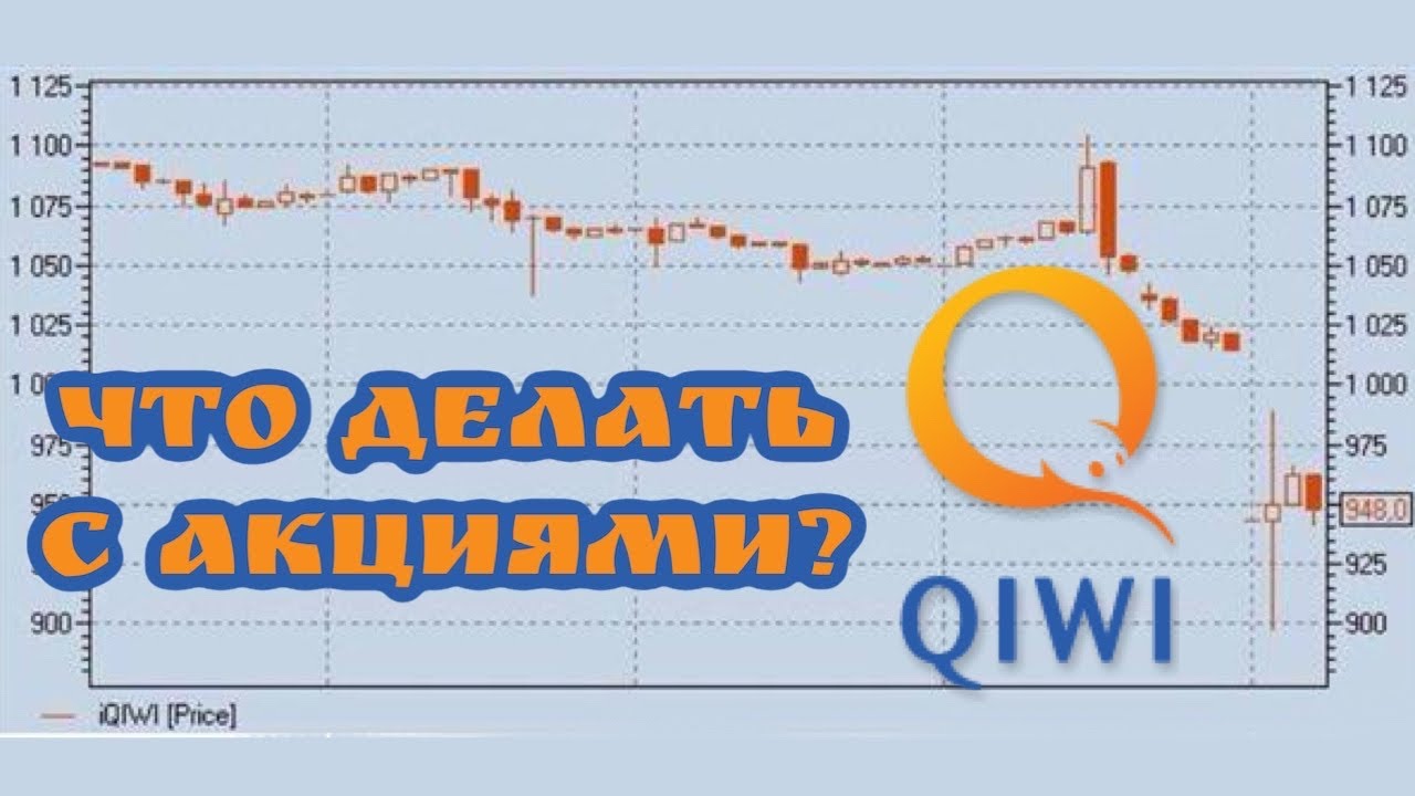Новости qiwi акции. QIWI акции. QIWI акц. QIWI оценка акций. Акции киви падают.