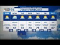 A few more clouds building in for Sunday.