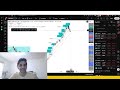 DAY 19: Waiting on good markets to hop on (No trades today)