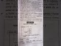 राजस्थान का एकीकरण प्रथम चरण- मत्स्य संघ 1 #4thgrade #rajsthanpatwari #rajsthanpolice #rpsc1stgrade