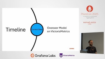 Promcon 2025 - A History of Automatic Aggregations