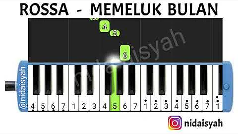 NOT PIANIKA MEMELUK BULAN ROSSA