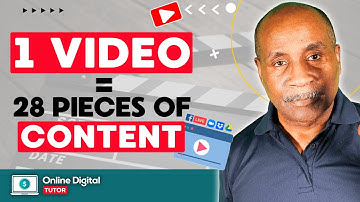 Repurpose.io Changes 😀 Everything - Create 28 Pieces of Video Content