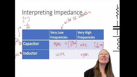ECE 1230 Lecture 13 Phasor Analysis