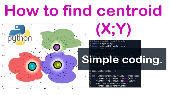 Python - How to Find Centroid coordinates among dataset of Points K Means centroids