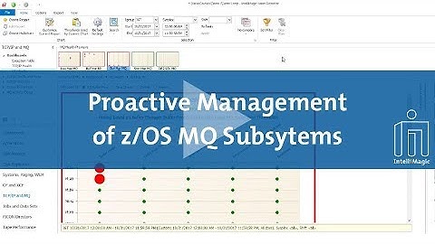 Proactive Management of z/OS MQ Subsystems