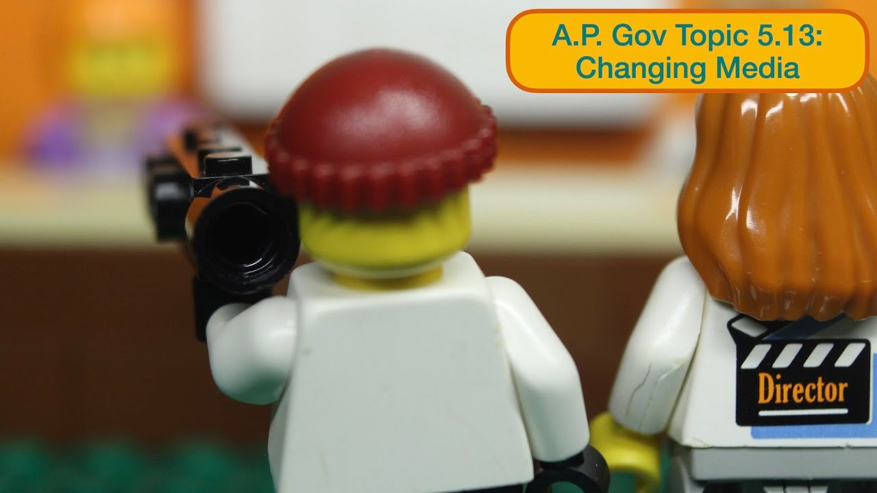 How Social Media is Changing American Politics | Preparre for the AP Government Exam Topic 5.13
