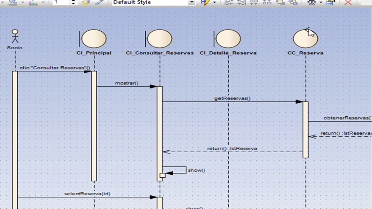 Диаграмма последовательности enterprise architect