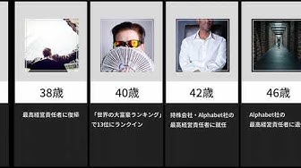 ラリーペイジ Youtube